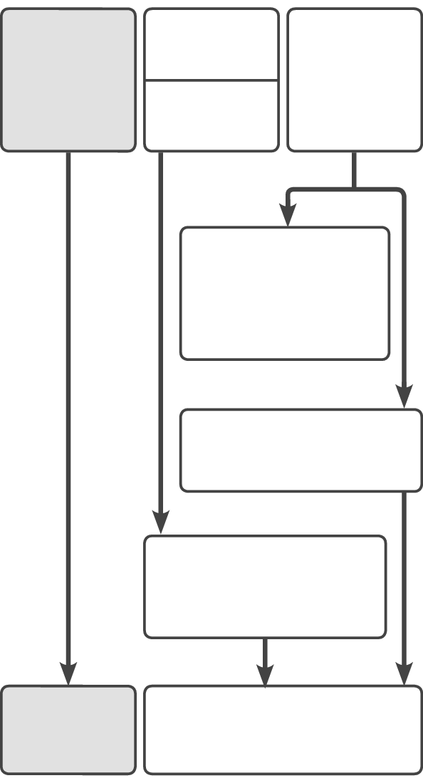 1B35_Batt check Flow-1 V + Batt check Flow-1 V